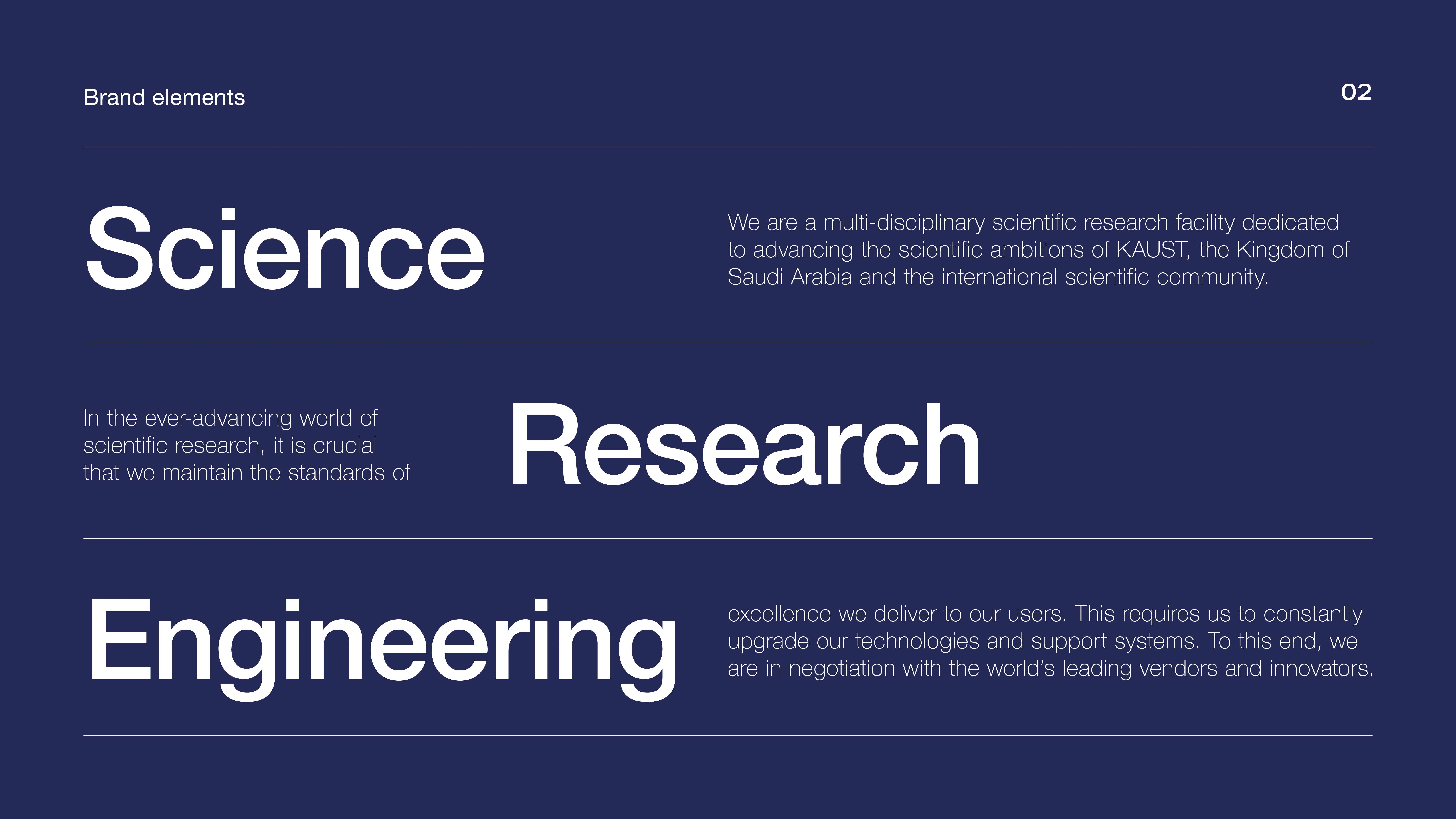Core Labs | brand core 2