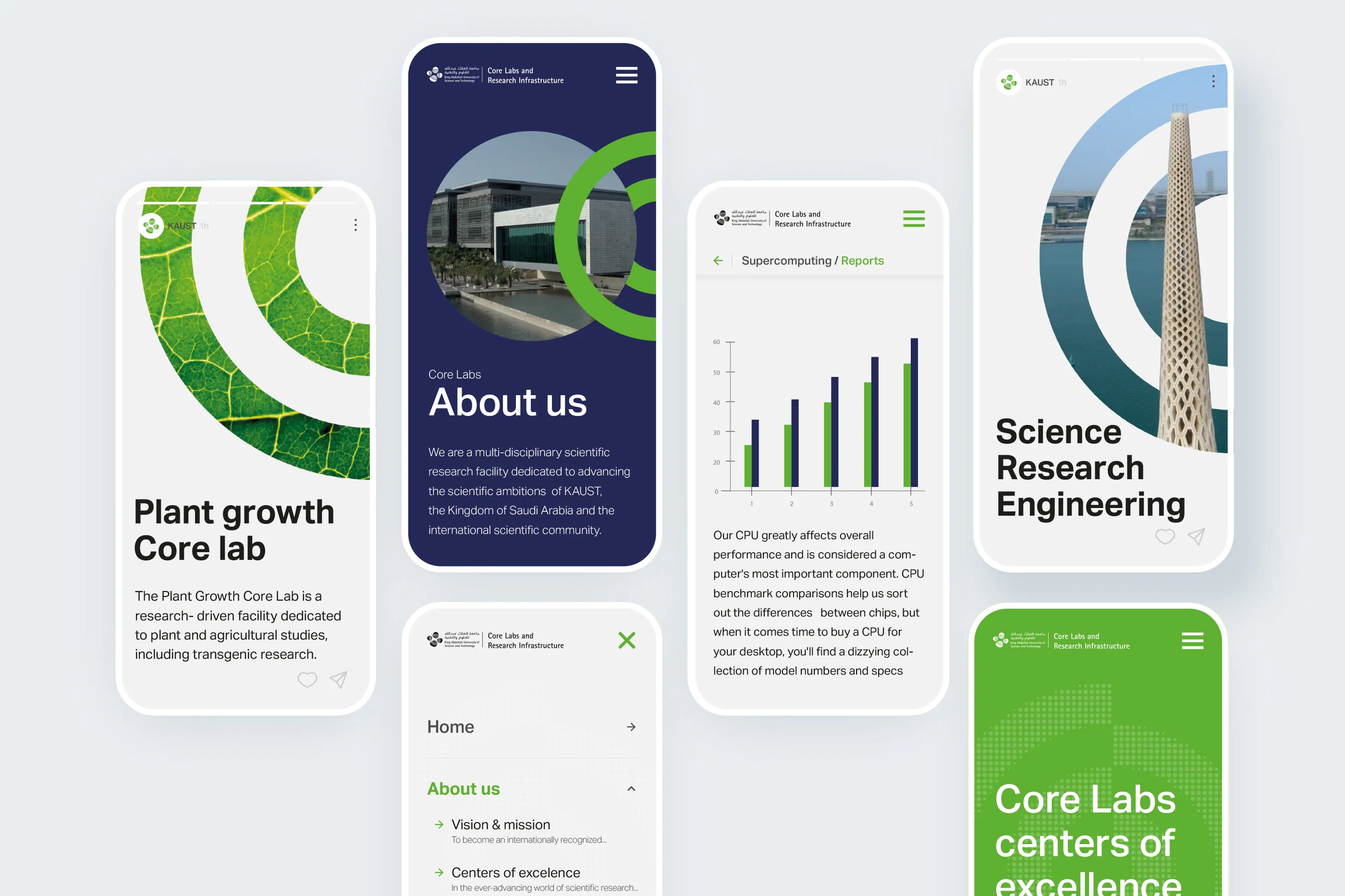 Core Labs | website mobile
