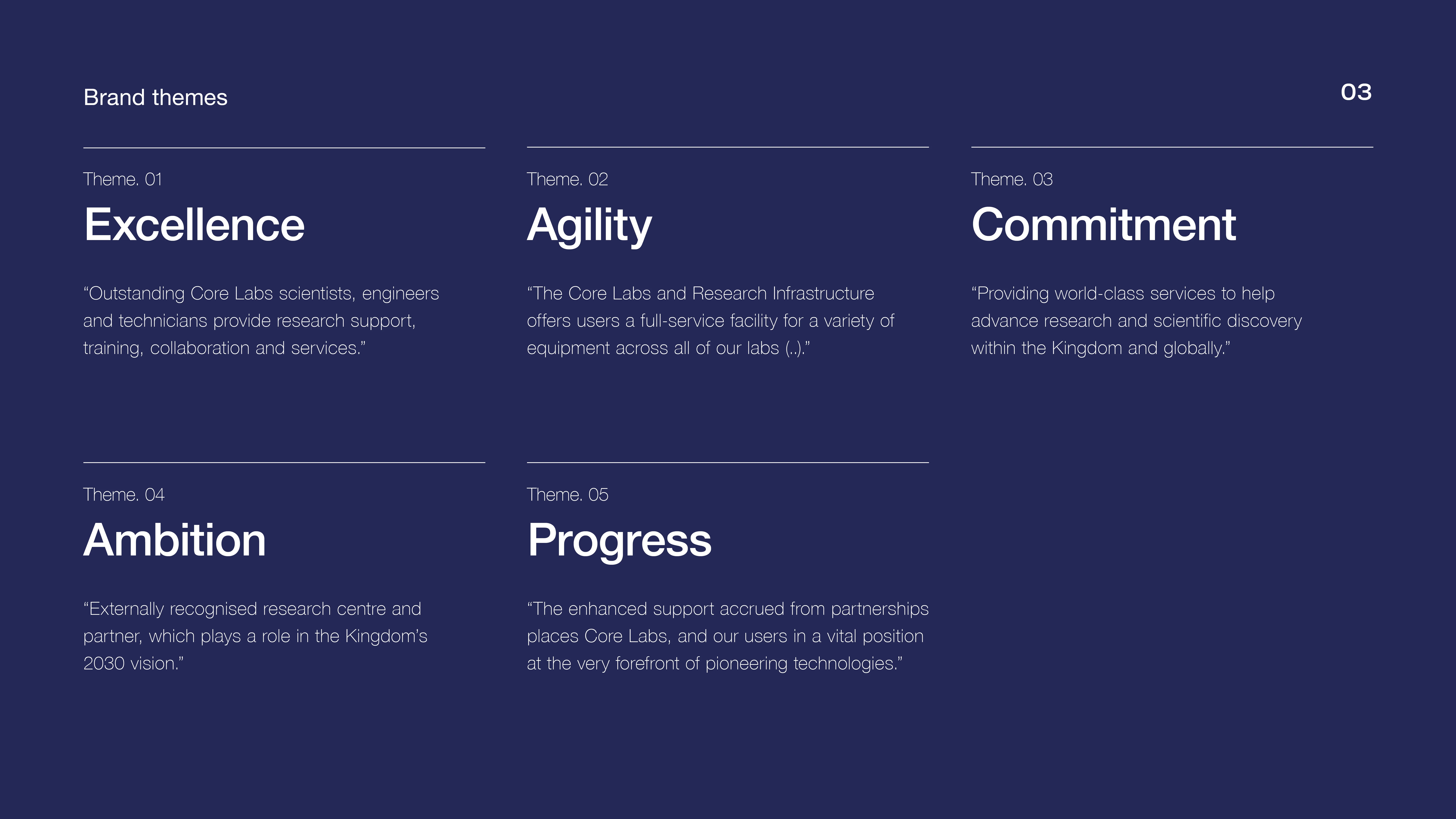 Core Labs | brand core 3
