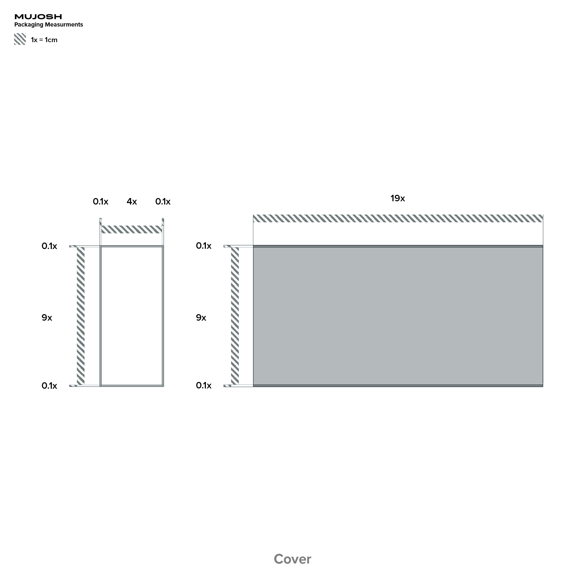 Mujosh | packaging grid 2
